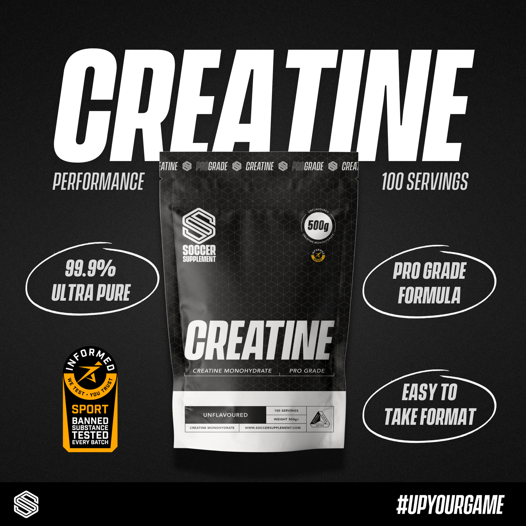Nba Creatine Creatine for Footballers | Creatine – Soccer Supplement