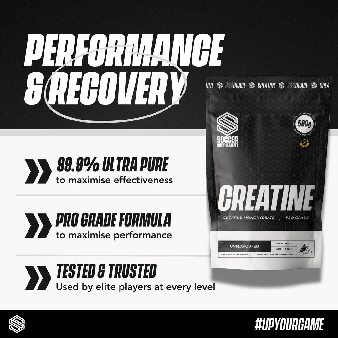 Nba Creatine Creatine for Footballers | Creatine – Soccer Supplement