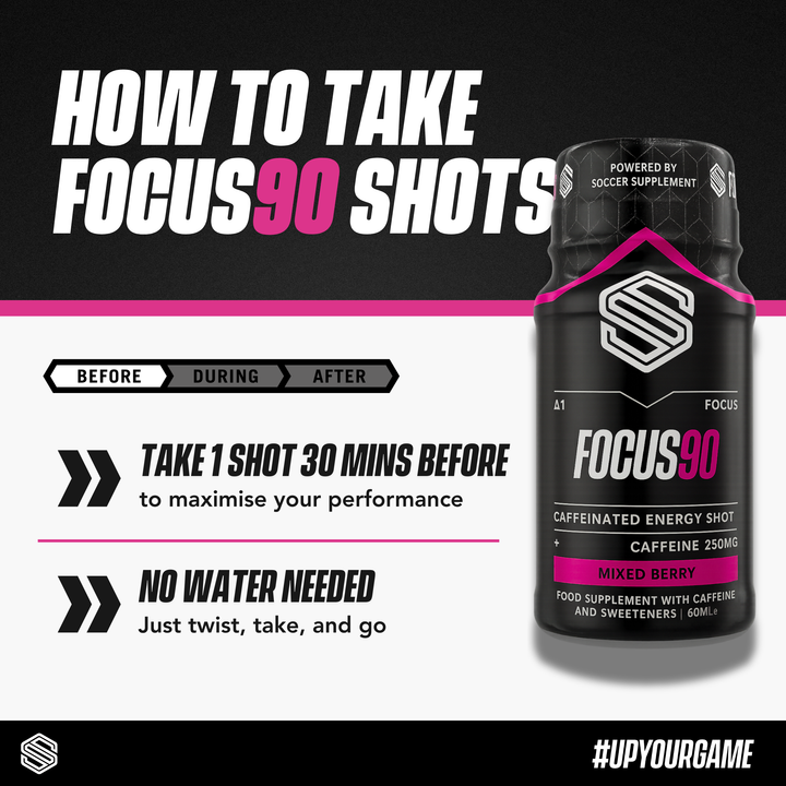 Focus90 Shot
