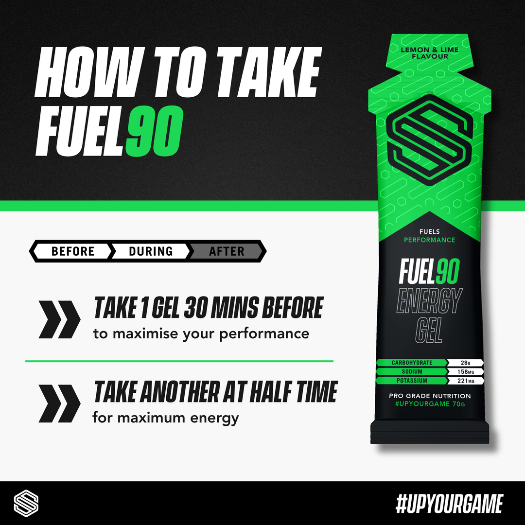 Fuel90 - Lemon and Lime