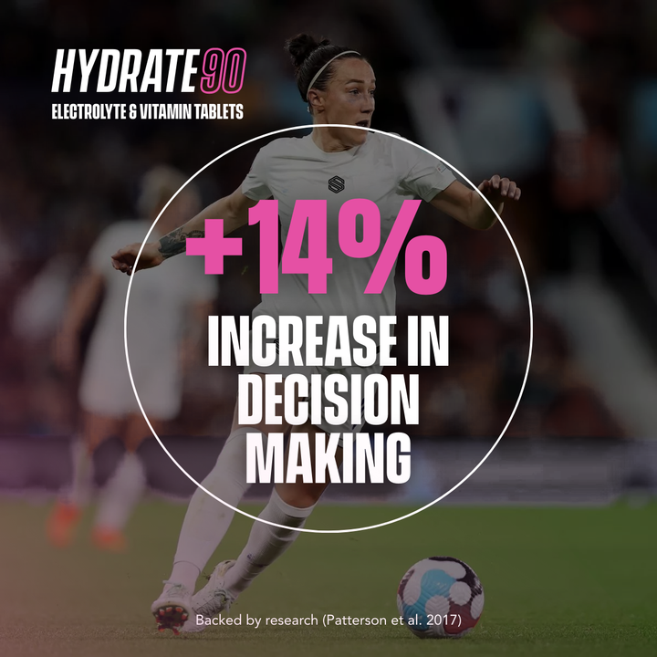 Hydrate90 Zero Tablets - Mixed Berry