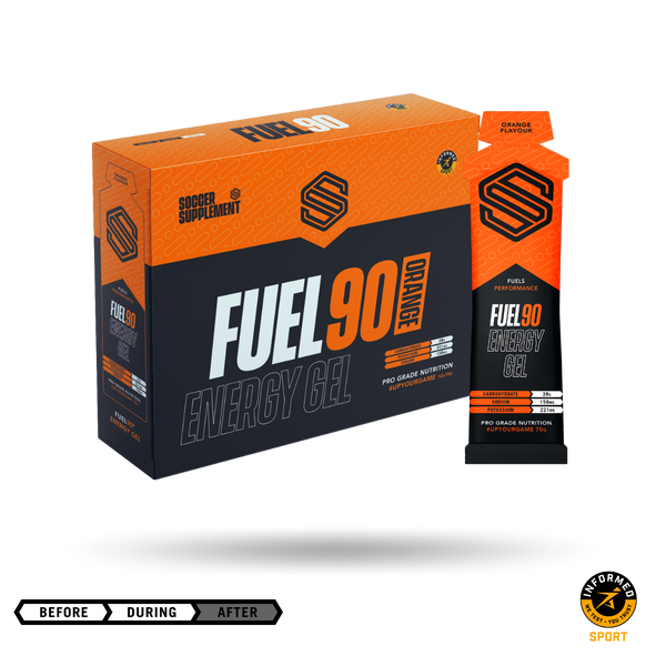 Supplements for Footballers - Sale Window – Soccer Supplement