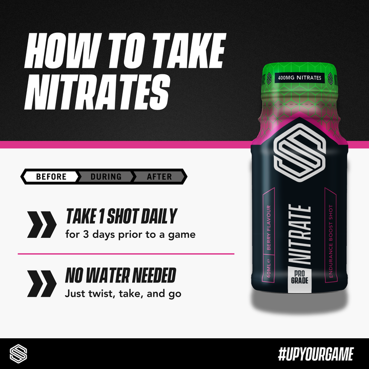 Pro Grade Nitrate Shot