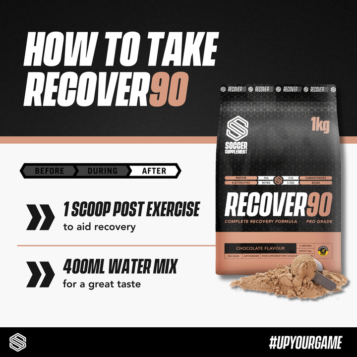 New Recover90 - Chocolate