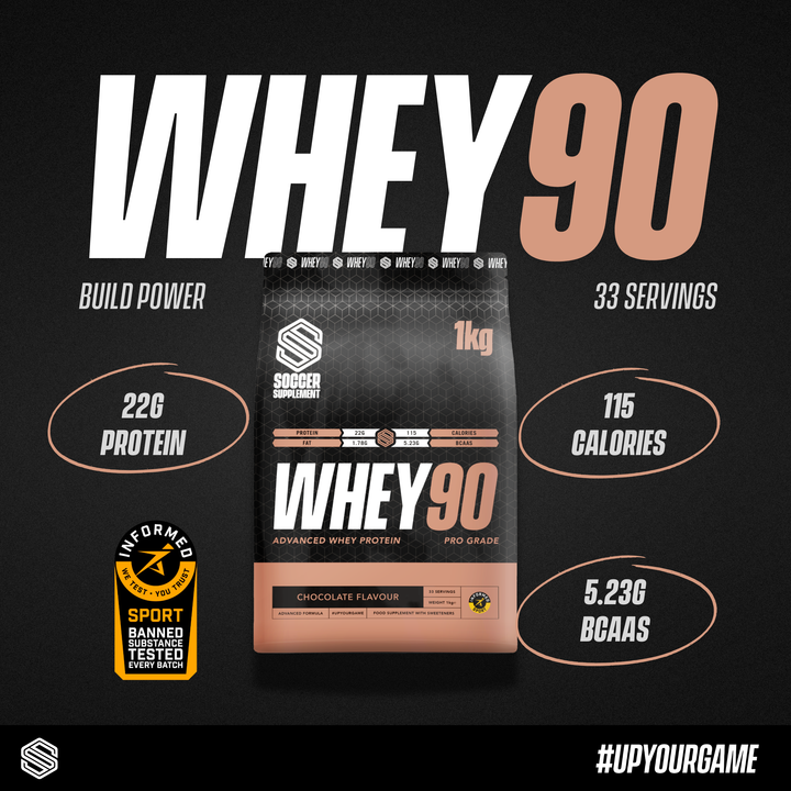 New Whey90 - Chocolate