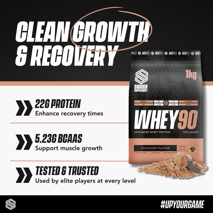 New Whey90 - Chocolate