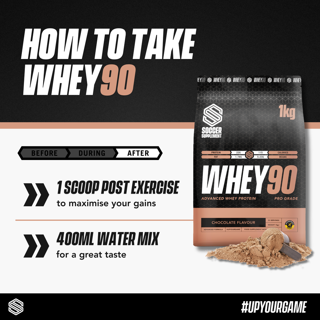 New Whey90 - Chocolate