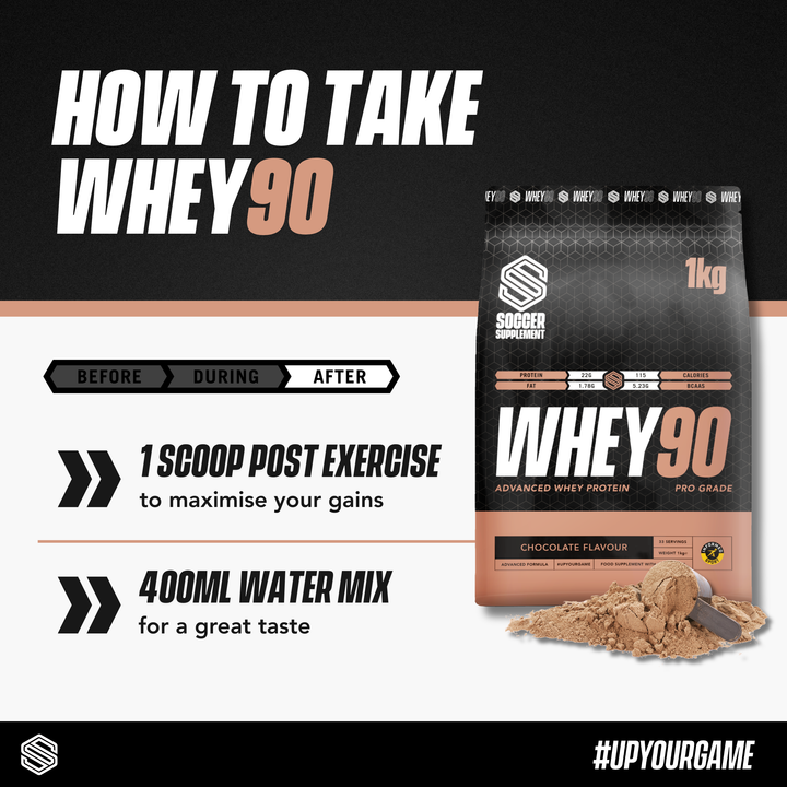 New Whey90 - Chocolate